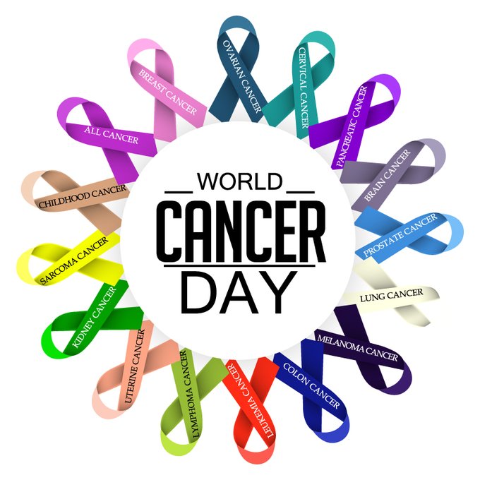 World Cancer Day